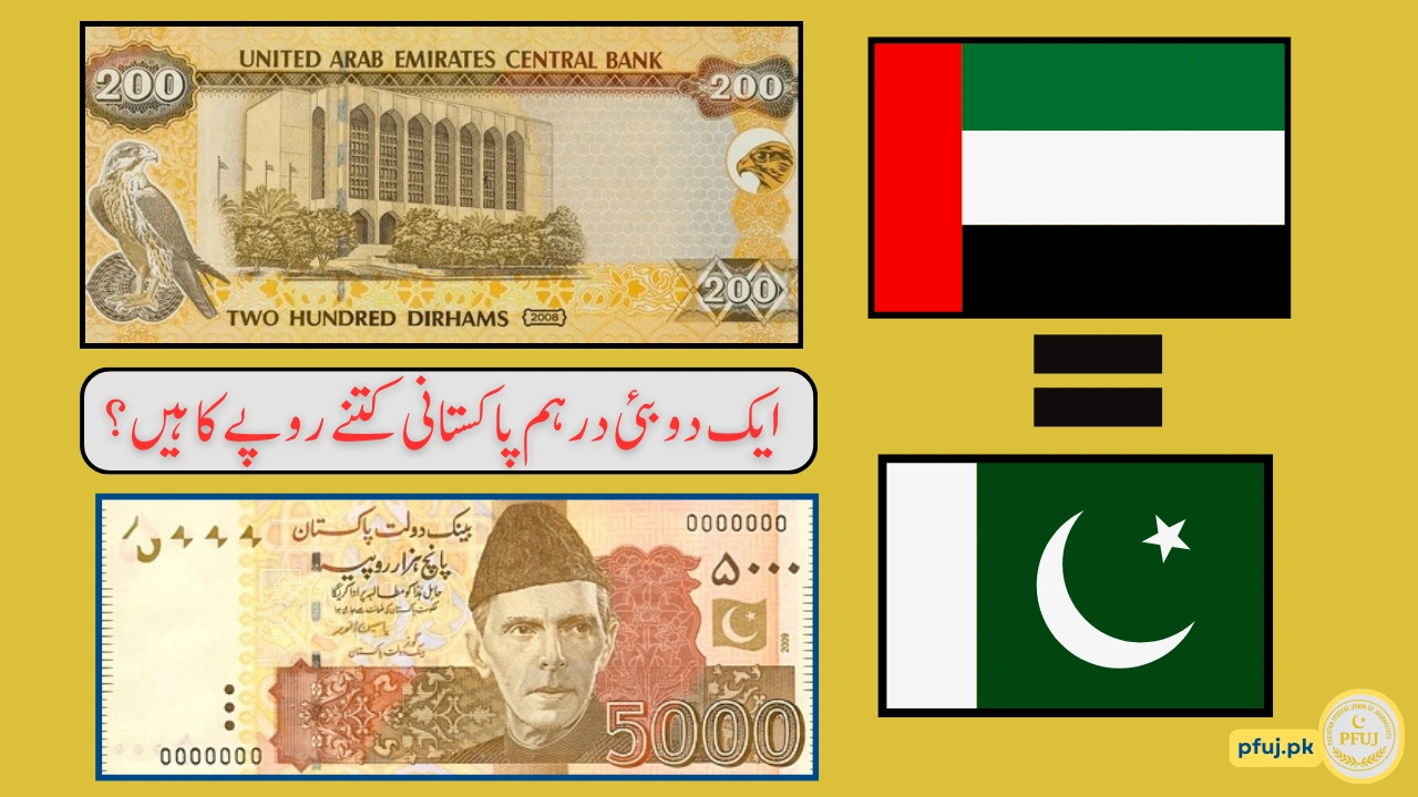 Today UAE (Dubai) Dirham to Pakistani Rupees – AED to PKR 31 August 2025 Rates Update