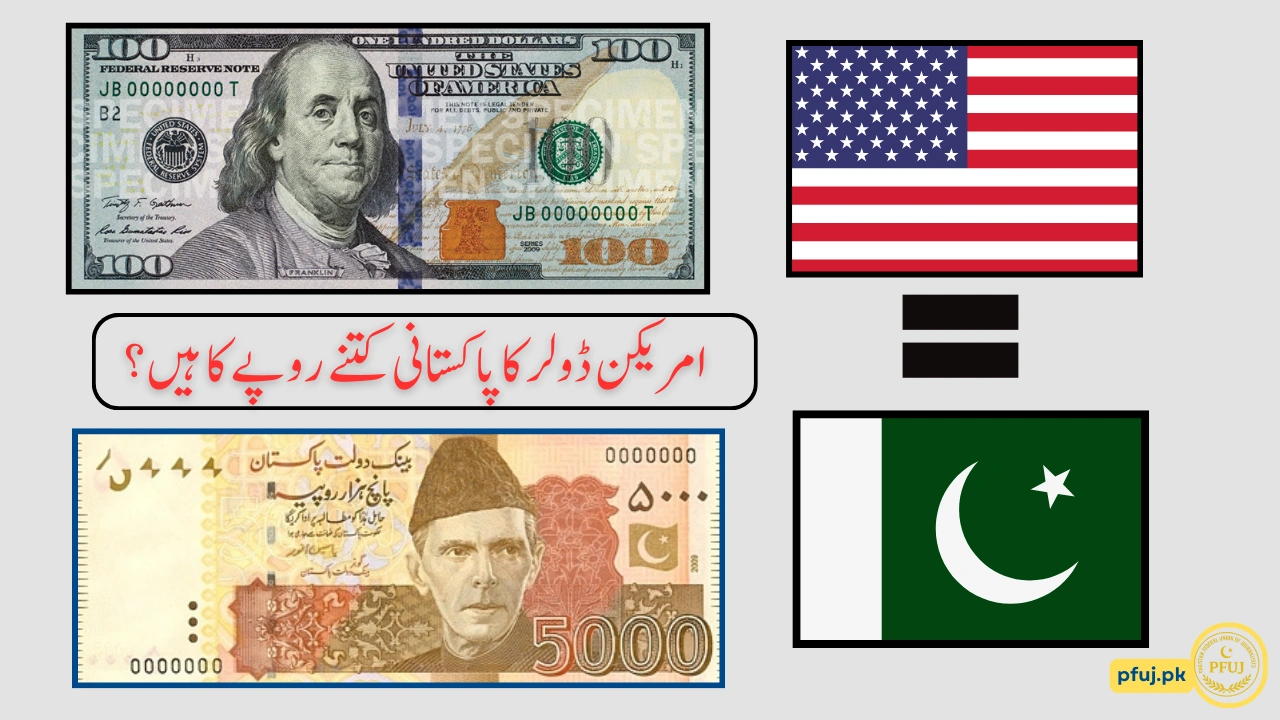 US Dollar to Pakistani Rupees – Today Dollar To PKR (30 August 2025)