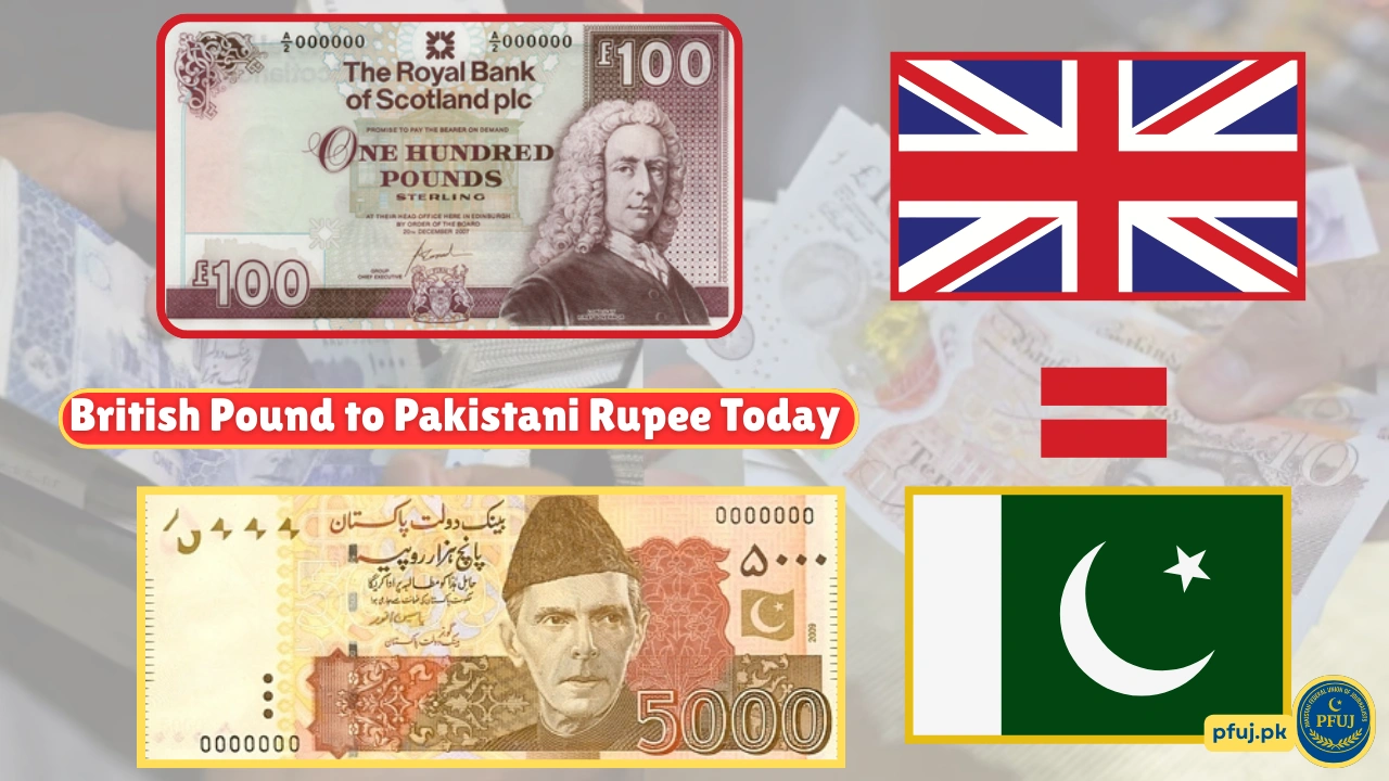 British Pound to Pakistani Rupee Today – GBP to PKR Exchange Rate on 4 September 2025