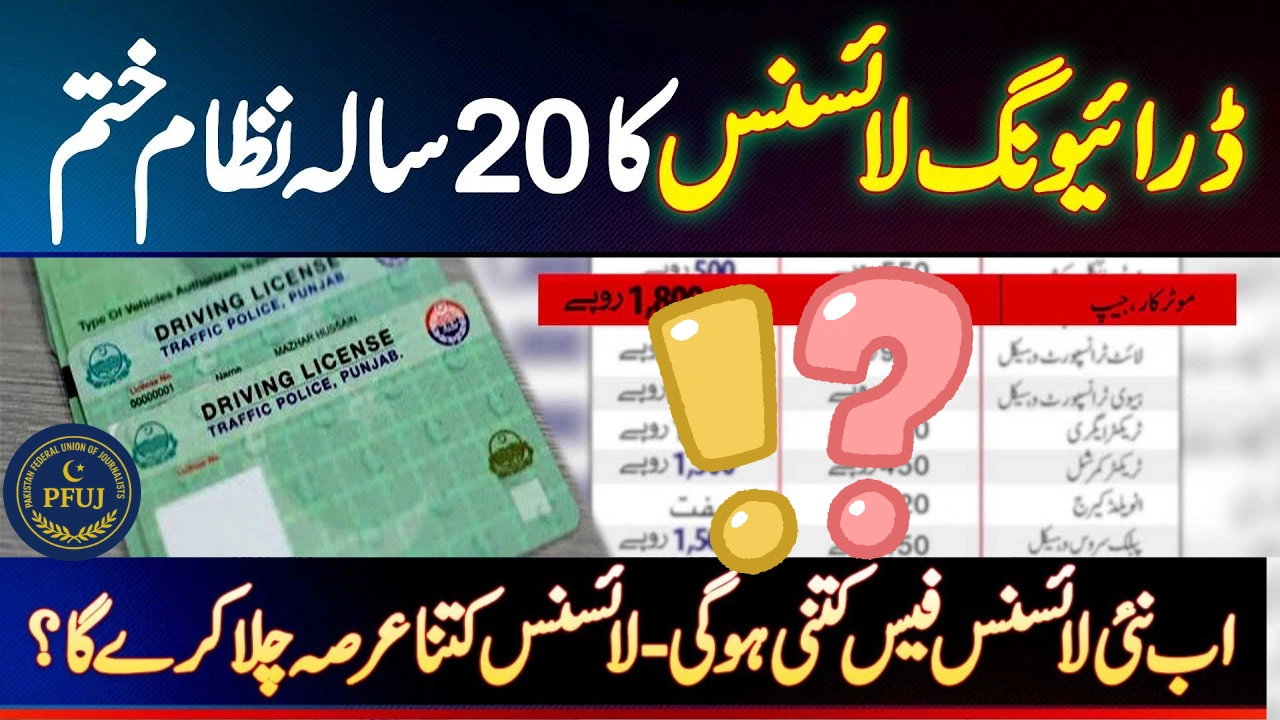 Car Driving License One-Year Fee in Punjab – September 2025 Update
