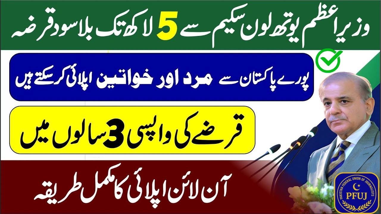 PM Youth Loan Scheme 2025 – Easy Business Loans from PKR 500,000 to 7.5 Million