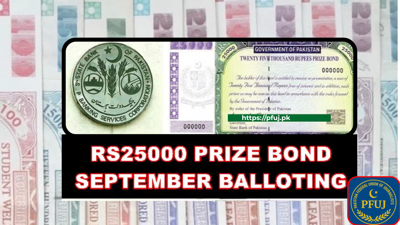 Rs. 25,000 Prize Bond Draw – September 2025 Date, Prizes & Details