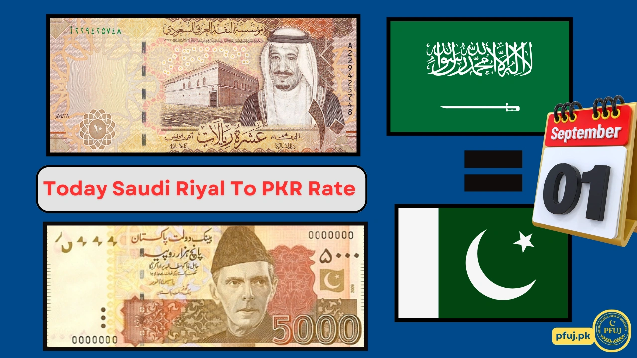 Saudi Riyal to Pakistani Rupee Today – 1 September 2025 Exchange Rate Update