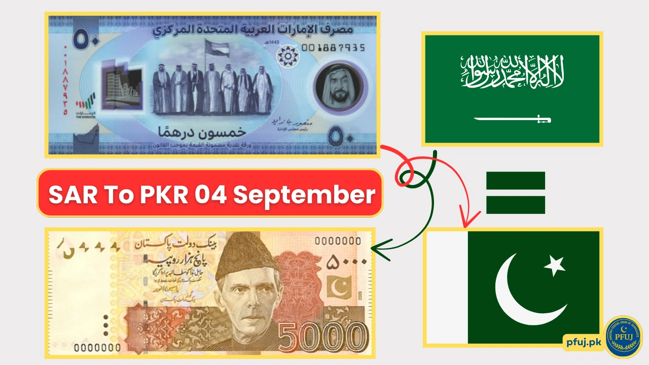 Saudi Riyal to Pakistani Rupee Today – 4 September 2025 Conversion Rates