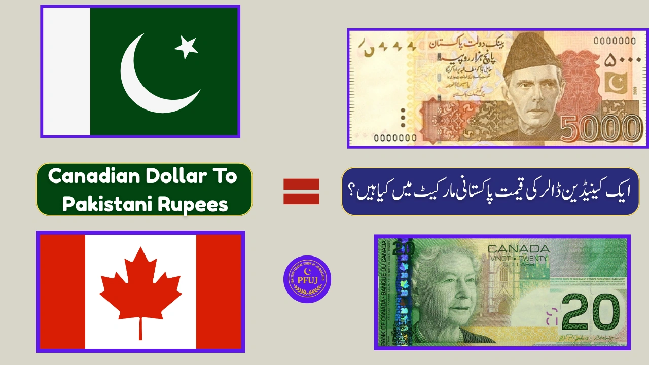 Today Canadian Dollar To Pakistani Rupees – Check CAD to PKR 07 September 2025