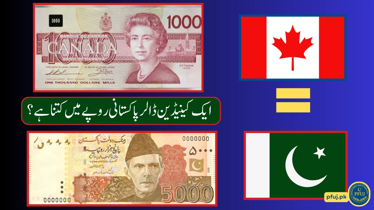 Today Canadian Dollar to Pakistani Rupees – CAD to PKR 02 September 2025 Rates Update