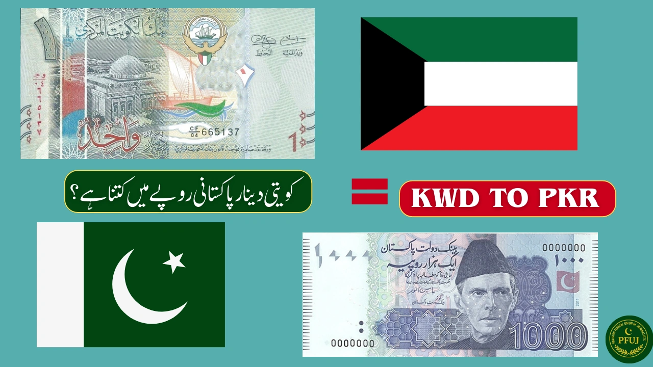Today Kuwaiti Dinar to Pakistani Rupee – KWD to PKR Latest Rates (06 September 2025)
