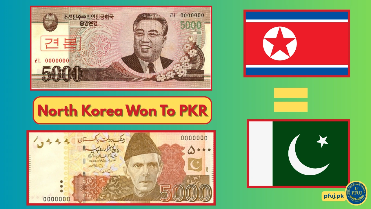 Today North Korean Won to Pakistani Rupee – KPW to PKR 02 September 2025 Update
