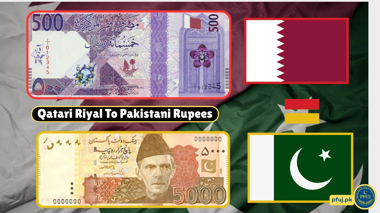Today Qatari Riyal to Pakistani Rupees – QAR to PKR