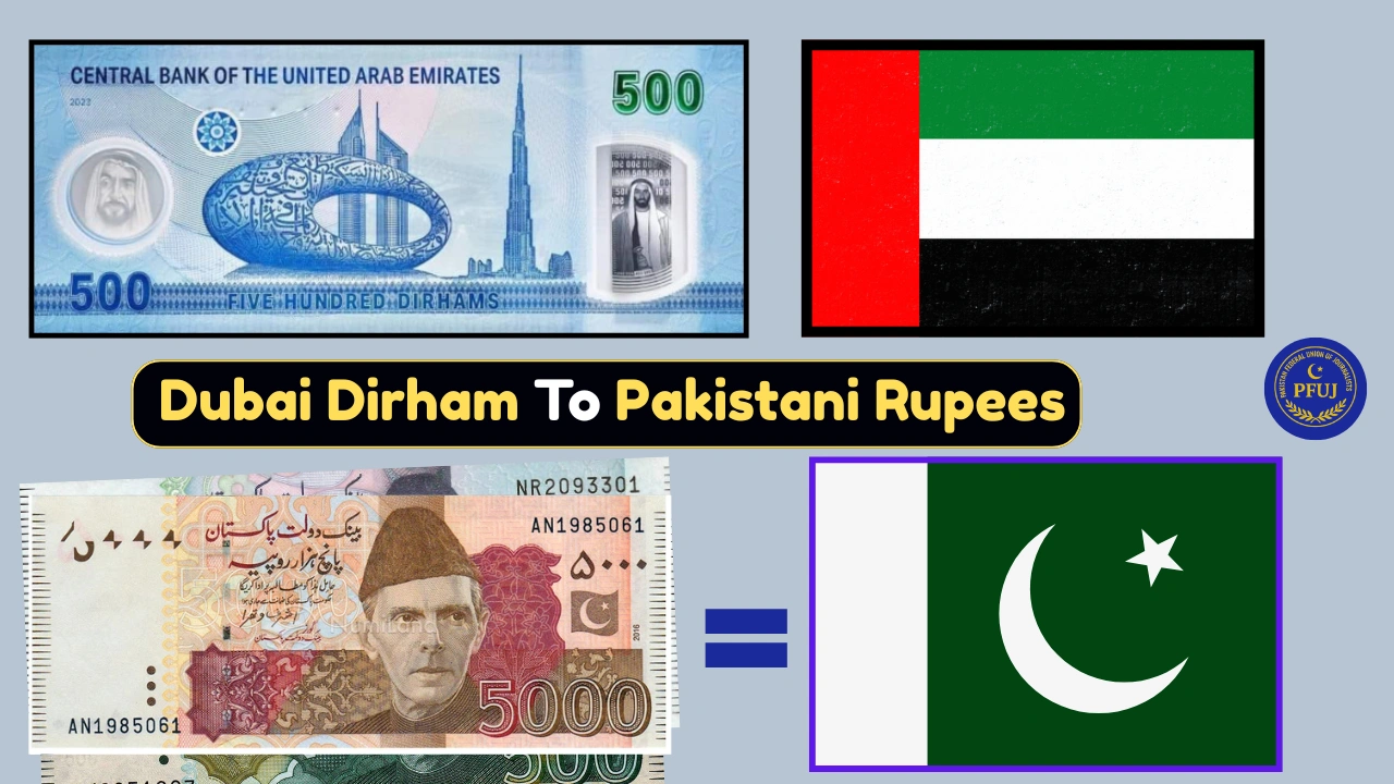 Today UAE Dirham to Pakistani Rupees – AED to PKR Latest Rates (13 September 2025)