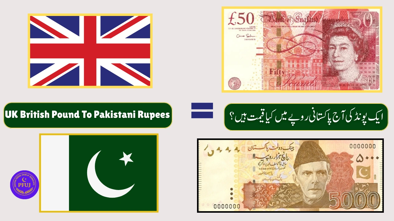 Today UK British Pound to Pakistani Rupees – Check GBP to PKR Rates (07 September 2025)
