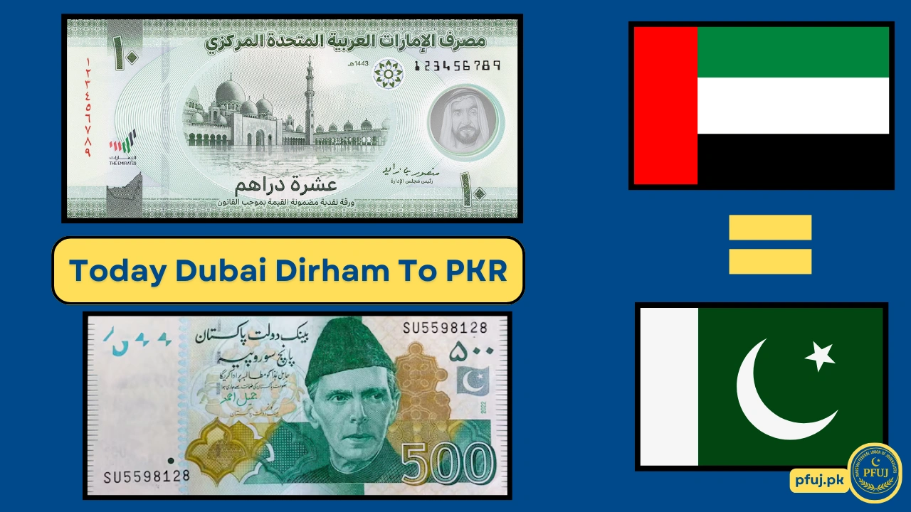 UAE Dirham to Pakistani Rupee Today – 1 September 2025 Rates Update