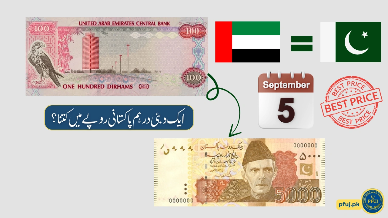 UAE Dirham to Pakistani Rupee Today – AED to PKR 05 September 2025 Latest Rates