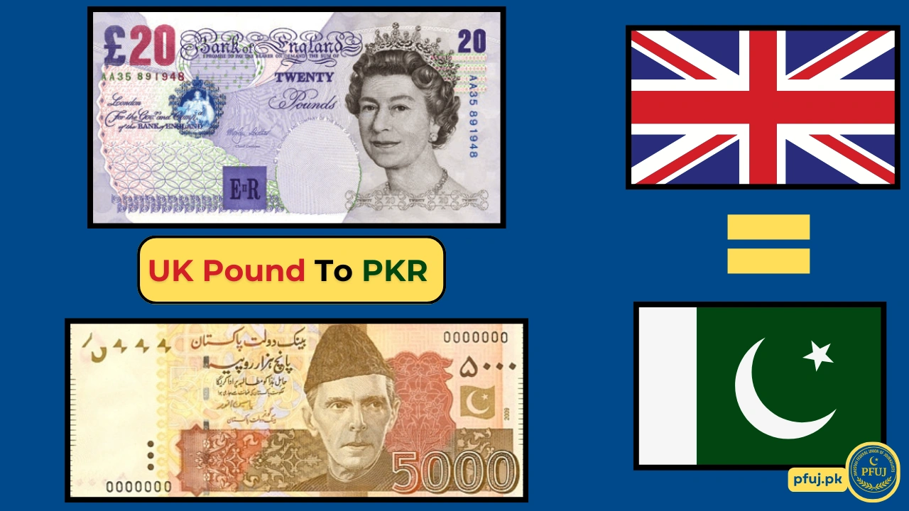 UK Pound to Pakistani Rupee Today – 1 September 2025 Exchange Rate Update
