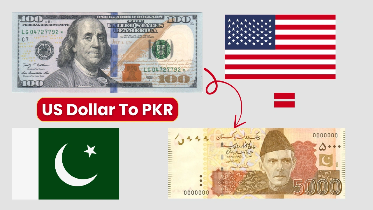 United States Dollar to Pakistani Rupee – USD to PKR Today’s Rate (05 September 2025)